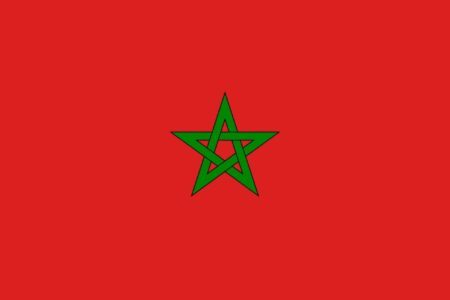 Tout savoir sur le drapeau du Maroc : signification, photos etc.